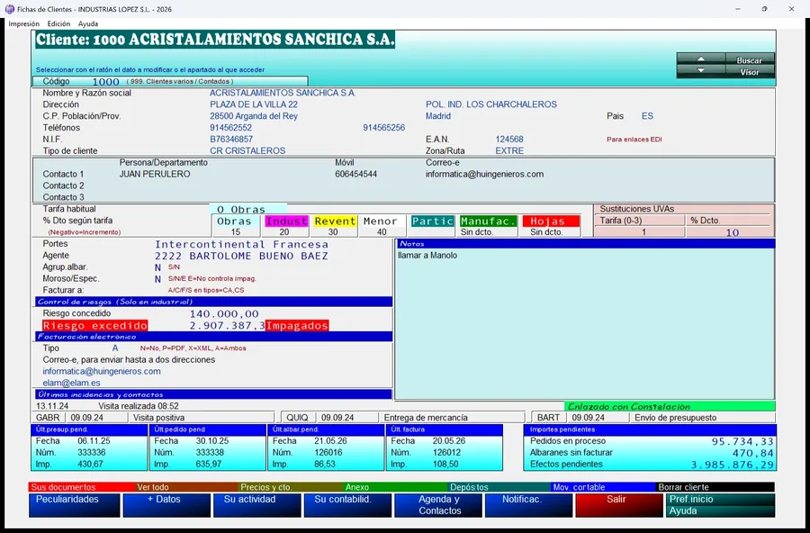 Ficha completa del cliente con su histórico y su riesgo