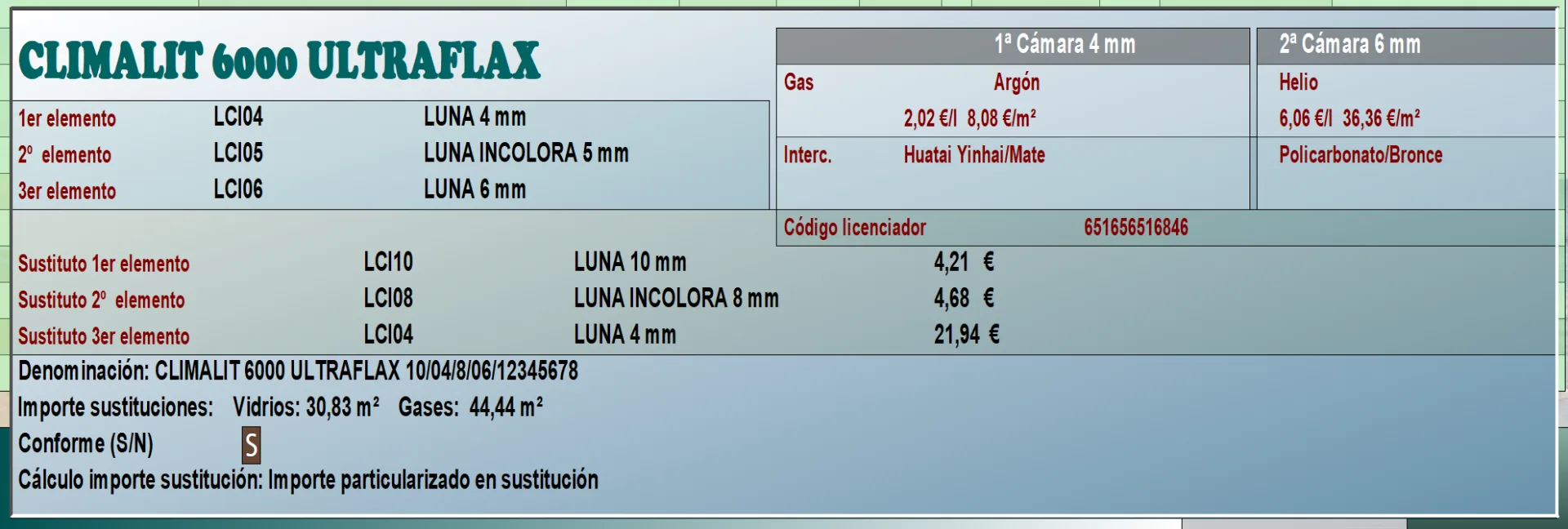 Composición de un doble acristalamiento: los vidrios, la cámara, el intercalario y el gas, con el precio de cada componente
