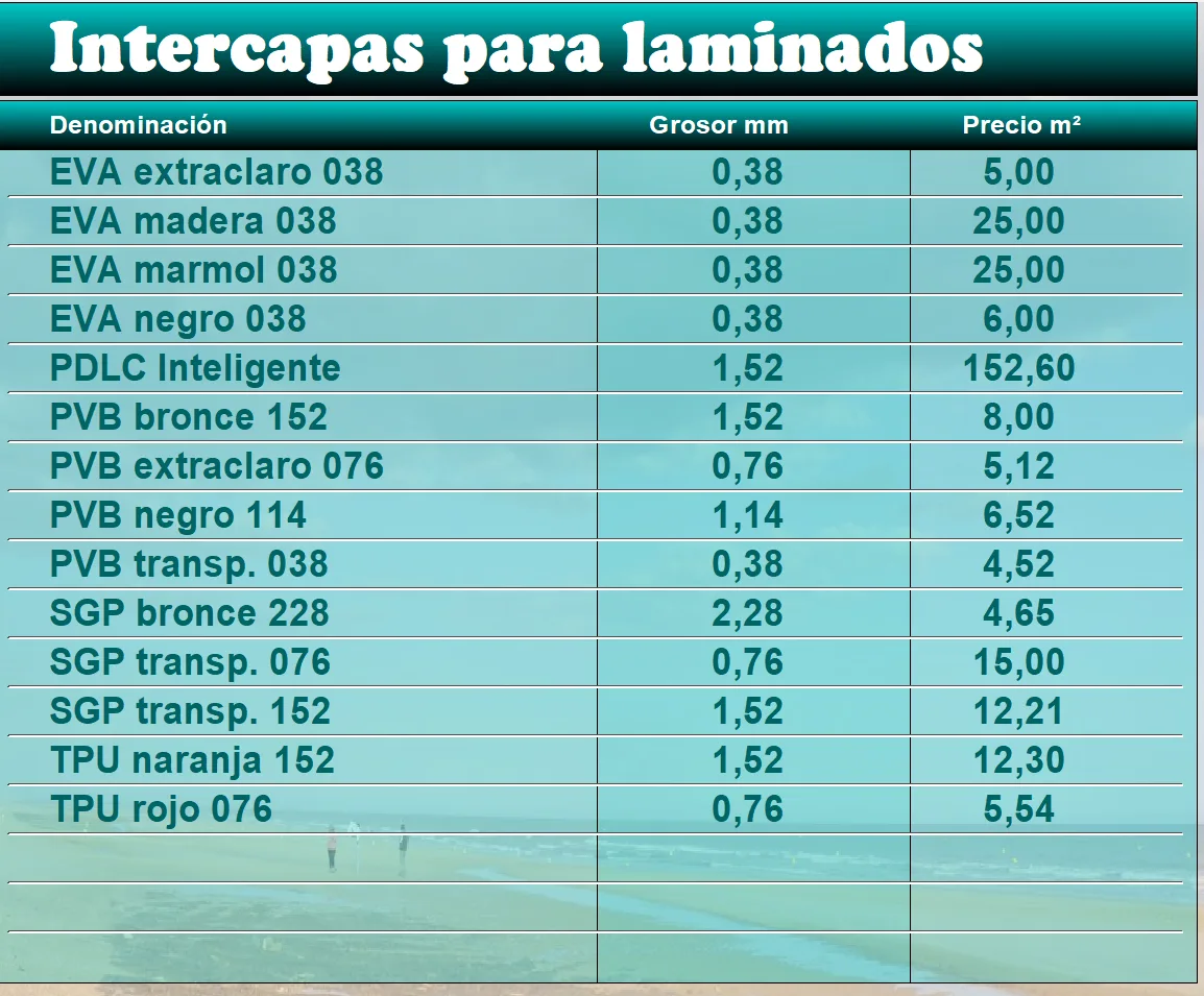 Intercapas para laminados: EVA, PDLC inteligente, PVB, SGP y TPU con su grosor en milímetros y su precio por metro cuadrado