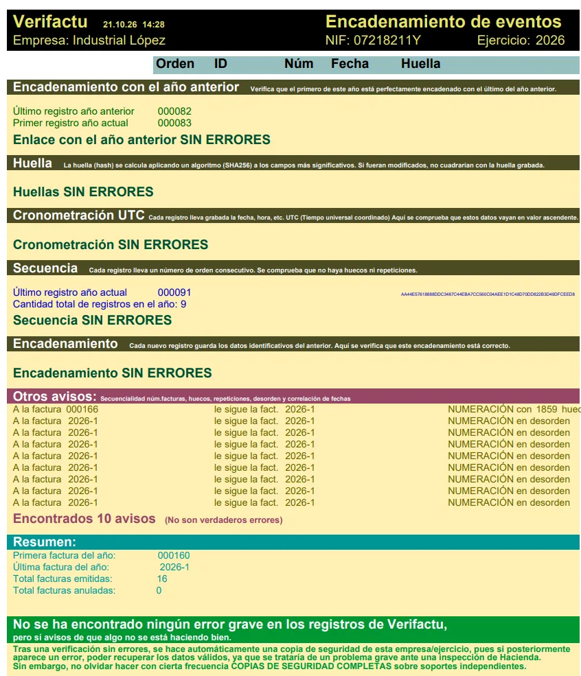 Encadenamiento de eventos de Verifactu: las mismas comprobaciones de huella, hora, secuencia y encadenamiento